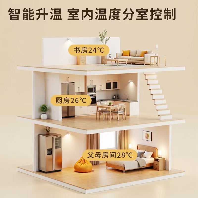 梅河口市 石墨烯电地暖公司哪家好？户型适配方案指南